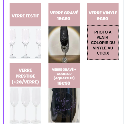 Verres personnalisés – Gravure & Vinyle